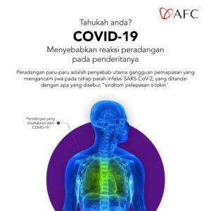 Covid19 menyebabkan reaksi peradangan pada penderitanya